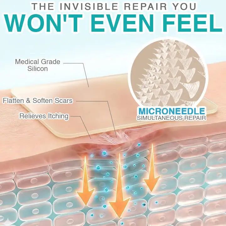 CareBreeze® 3-in-1 Microneedle Care Patch