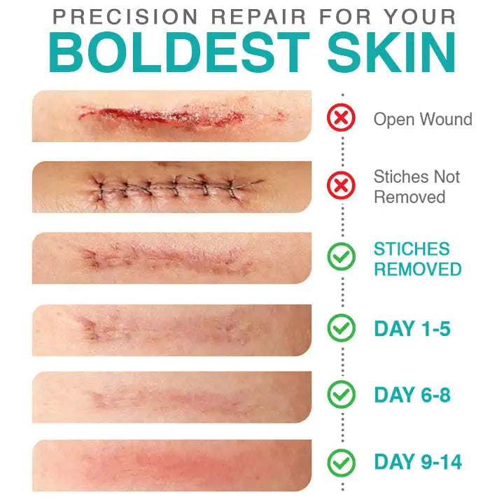 CareBreeze® 3-in-1 Microneedle Care Patch