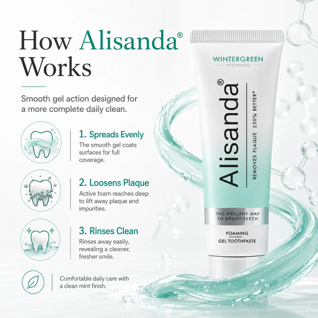 Alisanda® Gel Toothpaste