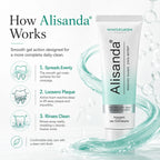 Alisanda® Gel Toothpaste