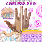 CareBreeze® 3-in-1 Microneedle Anti-Aging Patch