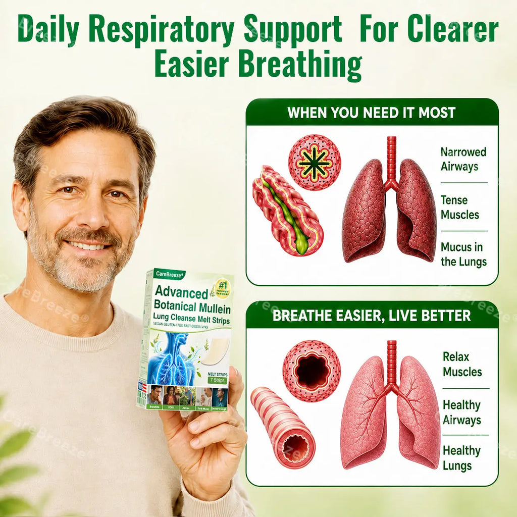CareBreeze® Advanced Botanical Mullein Lung Cleanse Melt Strips