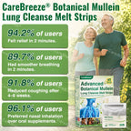 CareBreeze® Advanced Botanical Mullein Lung Cleanse Melt Strips