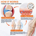 CareBreeze® Pain-Relief Bone-Healing Microneedle Patch