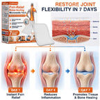 CareBreeze® Pain-Relief Bone-Healing Microneedle Patch