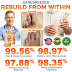 CareBreeze® New Zealand Bee Venom Professional Care Gel