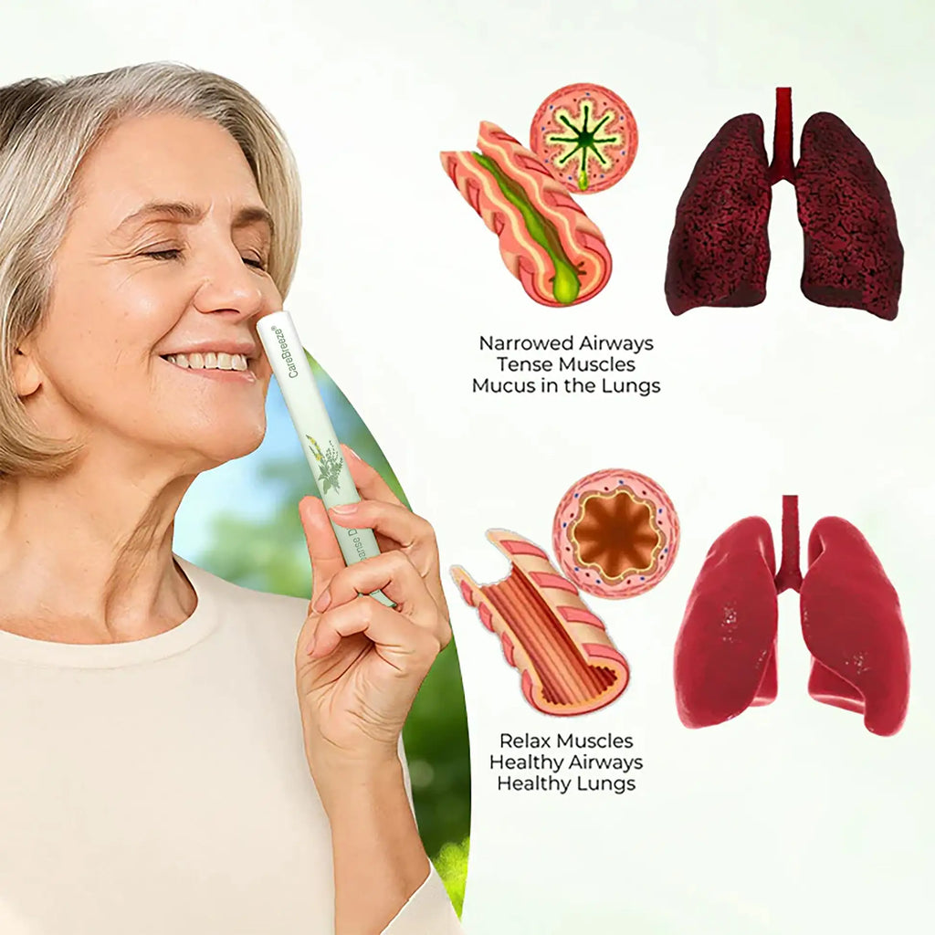 CareBreeze® Botanical Mullein Lung Cleanse Diffuser