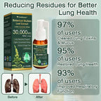 CareBreeze® Botanical Mullein Leaf Extract Lung Cleanse Spray