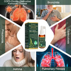 CareBreeze® Botanical Mullein Leaf Extract Lung Cleanse Spray