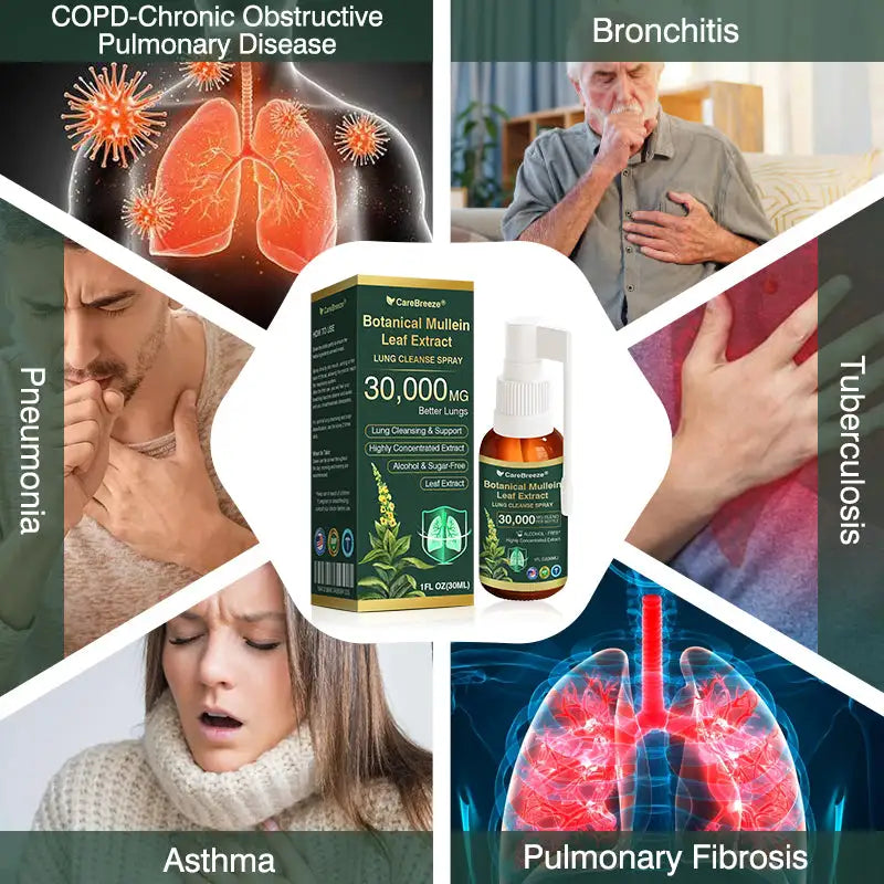 CareBreeze® Botanical Mullein Leaf Extract Lung Cleanse Spray