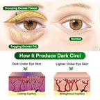CareBreeze® Pepti-Tox & Caffeine Shot Wrinkle-Lift Depuffing Microdart Patch