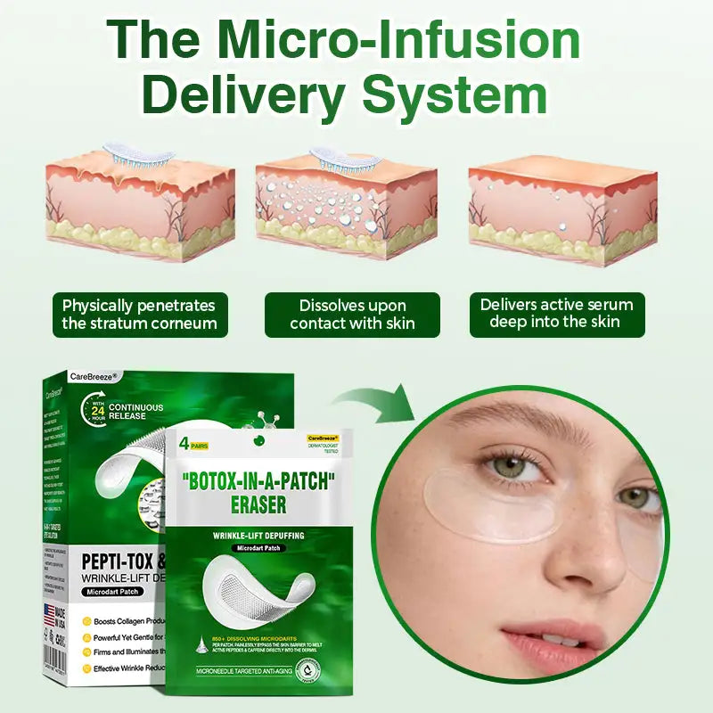 CareBreeze® Pepti-Tox & Caffeine Shot Wrinkle-Lift Depuffing Microdart Patch