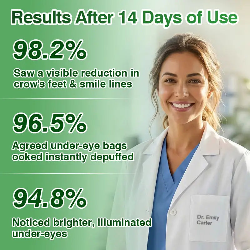 CareBreeze® Pepti-Tox & Caffeine Shot Wrinkle-Lift Depuffing Microdart Patch